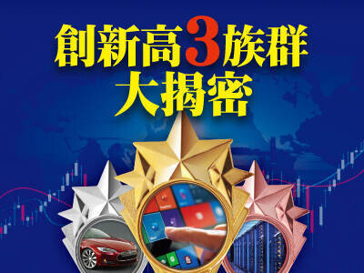 創新高3族群大揭密   十月以來美國強勢股出列