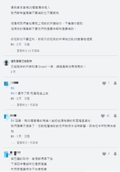 「申請補貼漲5000」他氣炸！20間房包租公：誰叫你們愛檢舉