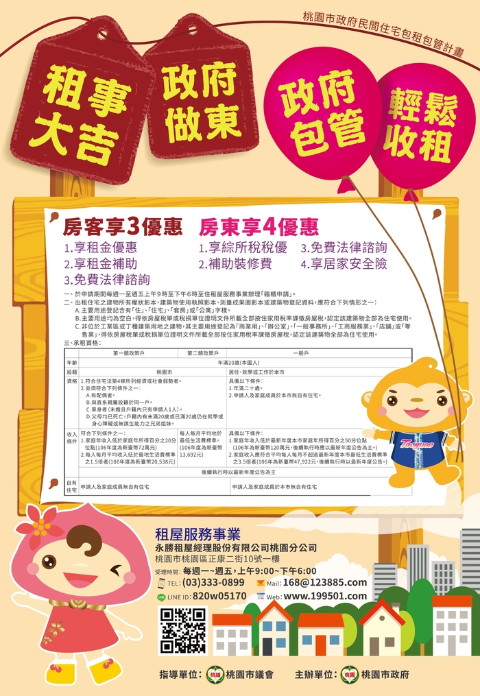 包租包管全國首例　桃園搶先作媒