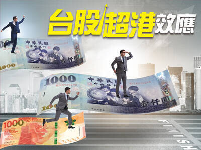 台股超港效應