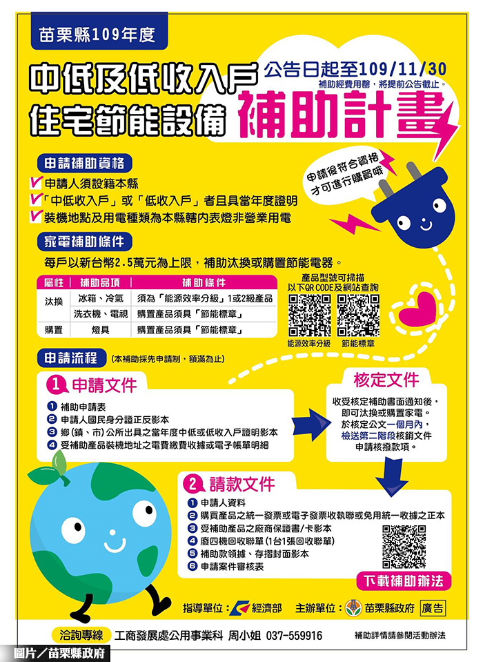 苗栗縣縣低收住宅節能家電 補助開辦