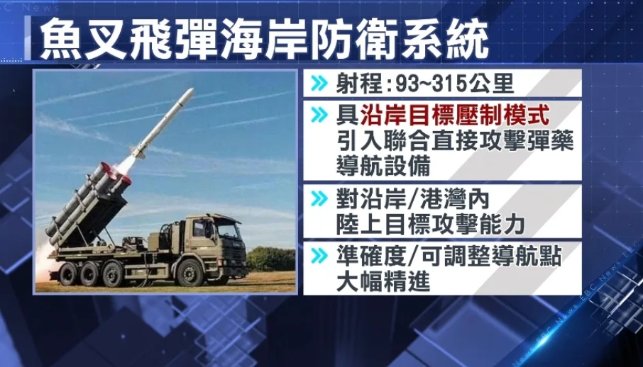 海軍增設魚叉飛彈 恐影響當地房價？ 專家：看恆春經驗就知道