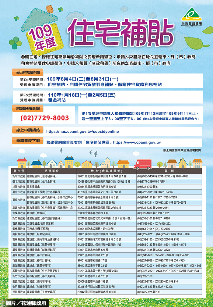花蓮縣住宅補貼 線上申請可享抽獎機會