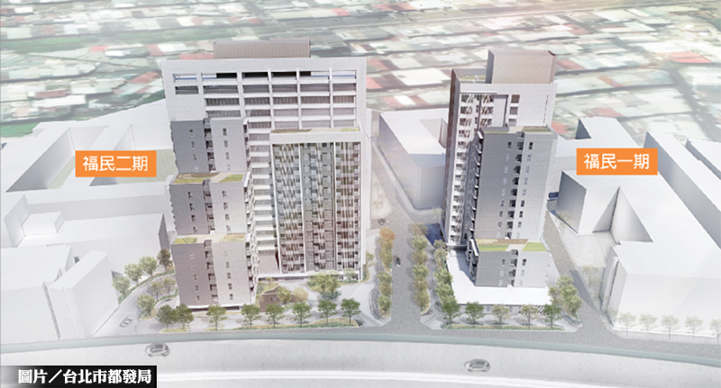 久等了！萬華「福民一期」2025年完工