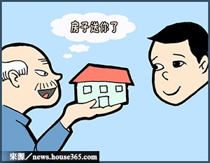 贈與公設保留地  應注意申報計算方式