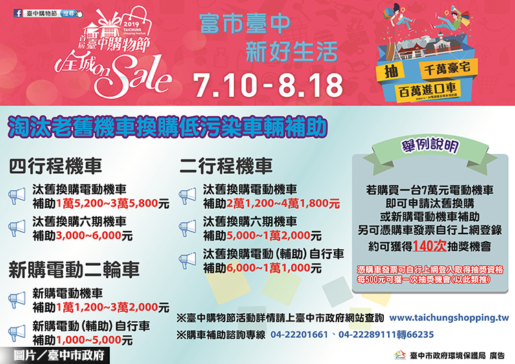 台中購物節 汰舊換購電動機車抽豪宅