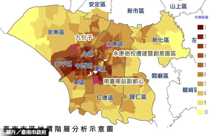 台南首創 以大數據分析地價