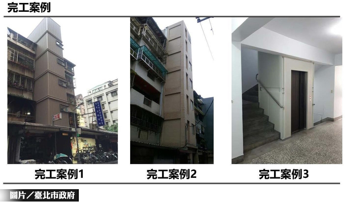 北市老公寓增設電梯　最高補助300萬
