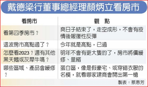 蛋白區假豪宅不妙 顏炳立曝茶壺裡的真相