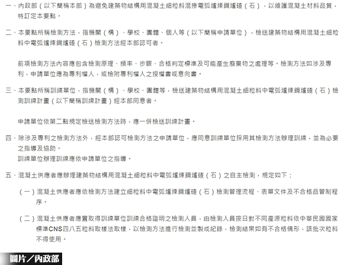 爐碴屋掰掰！明年起業者應辦理檢測