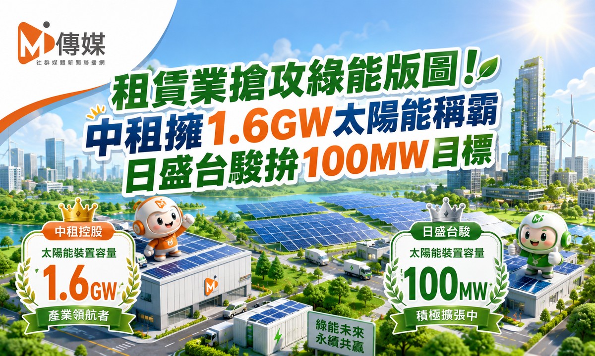 租賃業搶攻綠能版圖！中租擁1.6GW太陽能稱霸 日盛台駿拚100MW目標