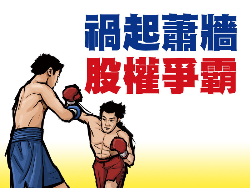 禍起蕭牆股權爭霸