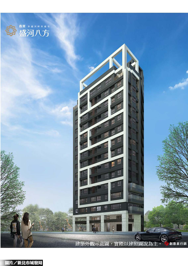 三重淡水河畔 危老重建案動土