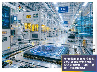 先進製程＆封裝設備 強力點火－台積電擴產設備鏈升級