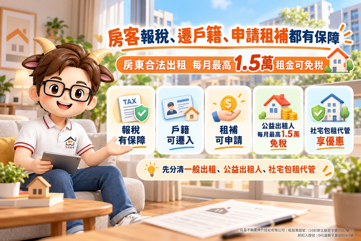 房客報稅、遷戶籍、申請租補都有保障!房東合法出租 每月最高1.5萬租金...