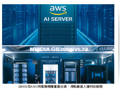 滑軌產業壁壘高懸 川湖優勢領先 南俊國際實力不容小覷