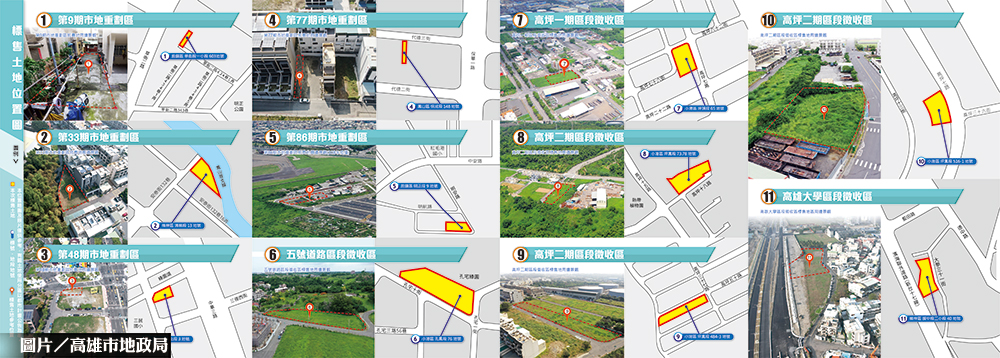 高雄標售12筆開發區建地 總底價達14.2億
