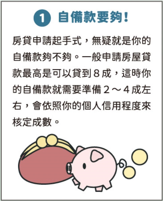 收入越高房貸利率就越低？專家揭省荷包「6關鍵2迷思」