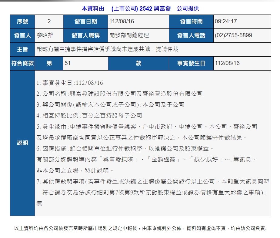 中捷事故求償2.6億 嫌太貴拒賠？興富發回應了