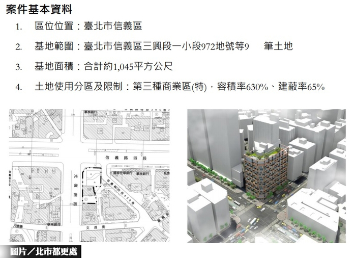 信義三興公辦都更案 11月簽約