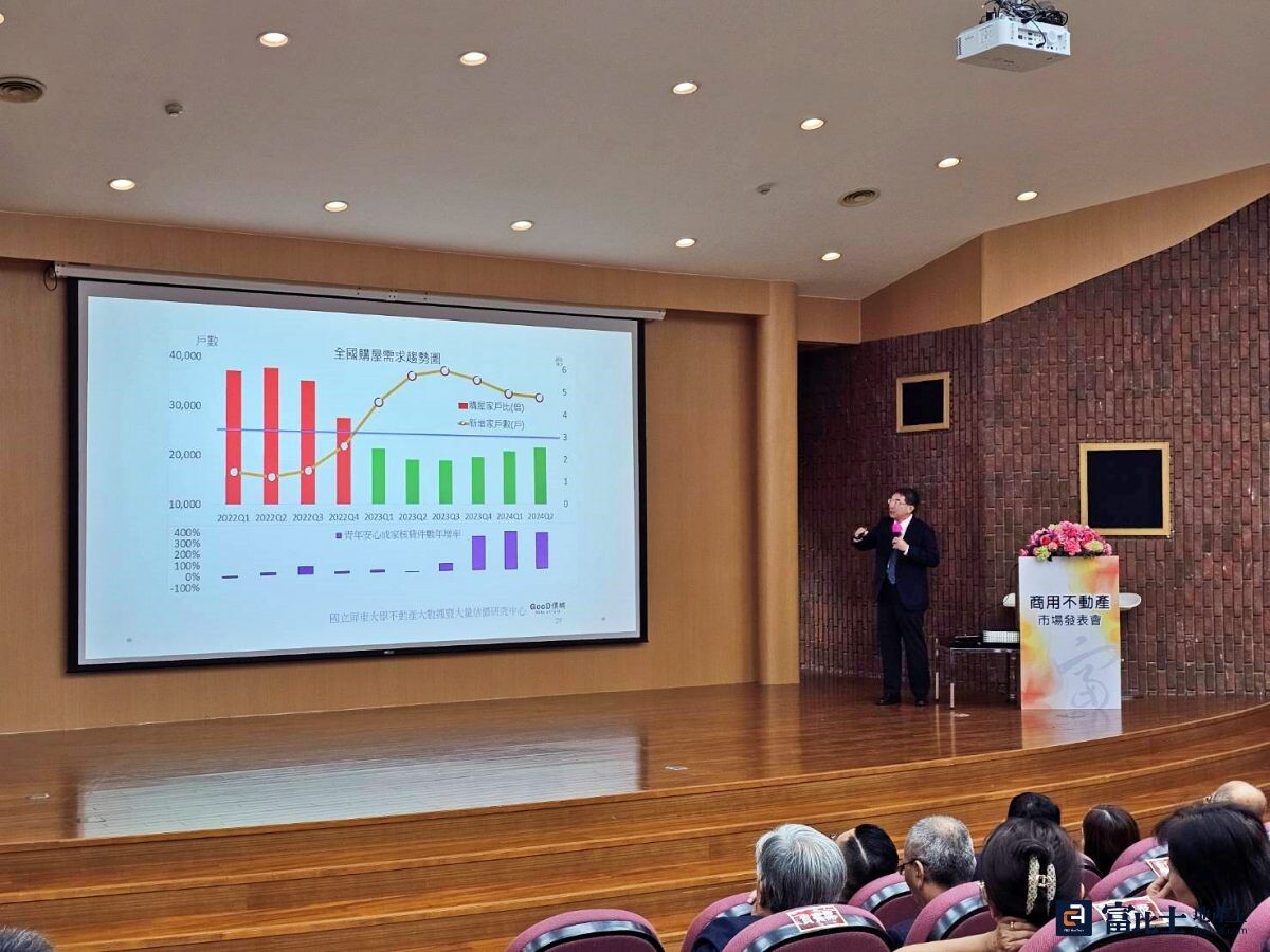 國立屏東大學不動產經營學系教授楊宗憲分析今年至明年的住宅市場變化。（圖／記者蘇茵慧）