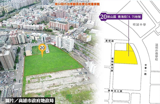 底價38億　高雄精華土地開標　