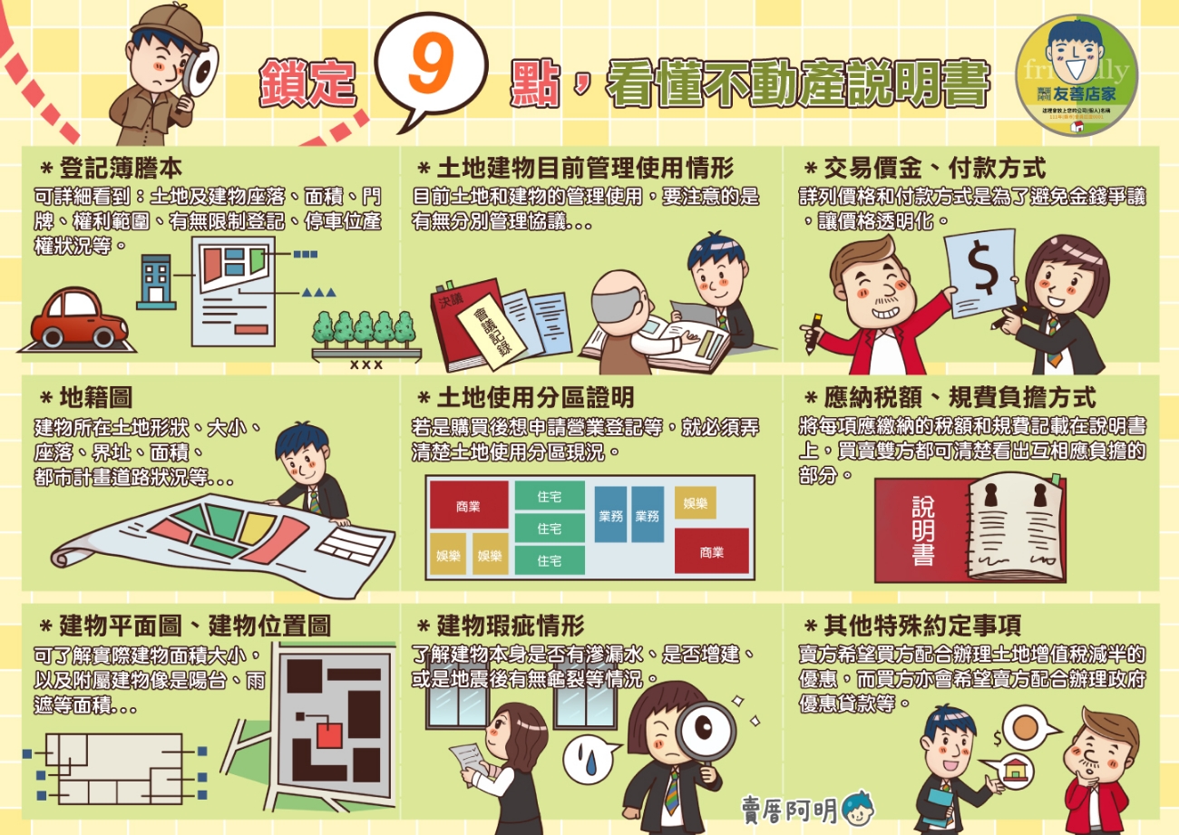 下斡旋前必讀！不動產說明書9重點 看懂1圖不當冤大頭
