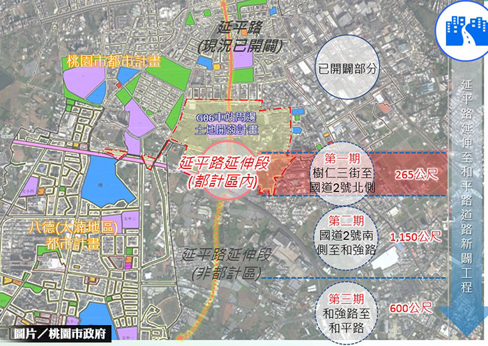 桃市延平路延伸新闢工程 後年完工