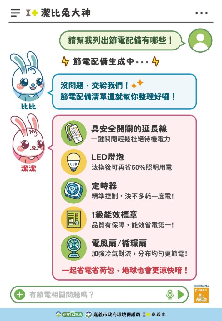 冷氣別急著開最強！嘉義市環保局教3步驟降溫　公開夏季節電5秘訣