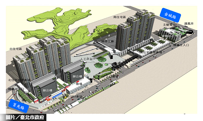 萬大線金城機廠 將辦理土地開發
