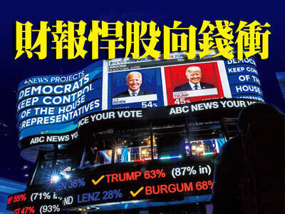 財報悍股向錢衝