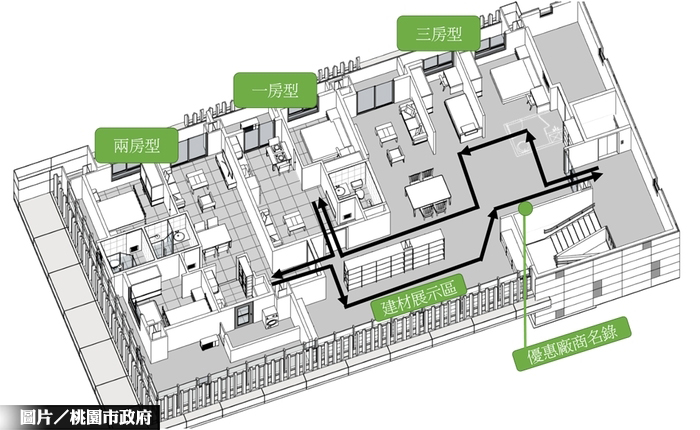 桃園設立社宅展示館　二月底完成