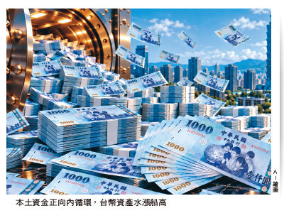 台股量縮 錢流去哪兒了？