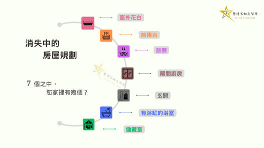 高房價的影響！專家清點「消失的規劃」 嘆：北漂後沒泡過澡