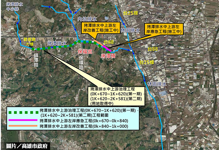 拷潭排水改善 預計年底取得用地