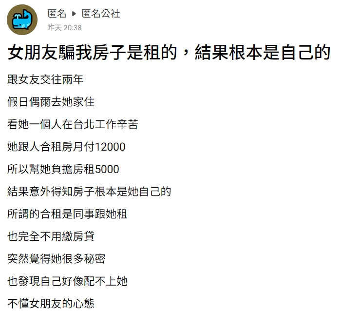 心疼女友北漂苦「房租幫出5千」房東身份曝光他傻眼：什麼心態