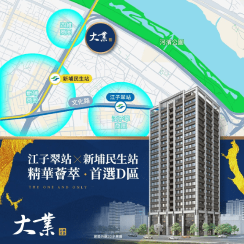 禾琚大業雙捷運位置說明（圖片來源：禾琚大業）
