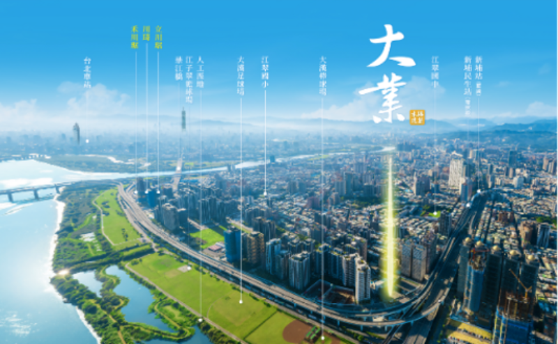 禾琚大業地理位置說明（圖片來源：禾琚大業）