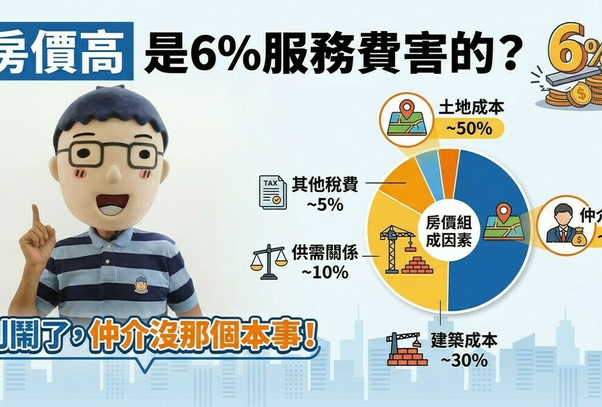 房價高是6%服務費害的？別鬧了，仲介沒那個本事