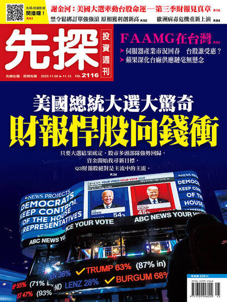 謝金河：美國大選牽動台股命運