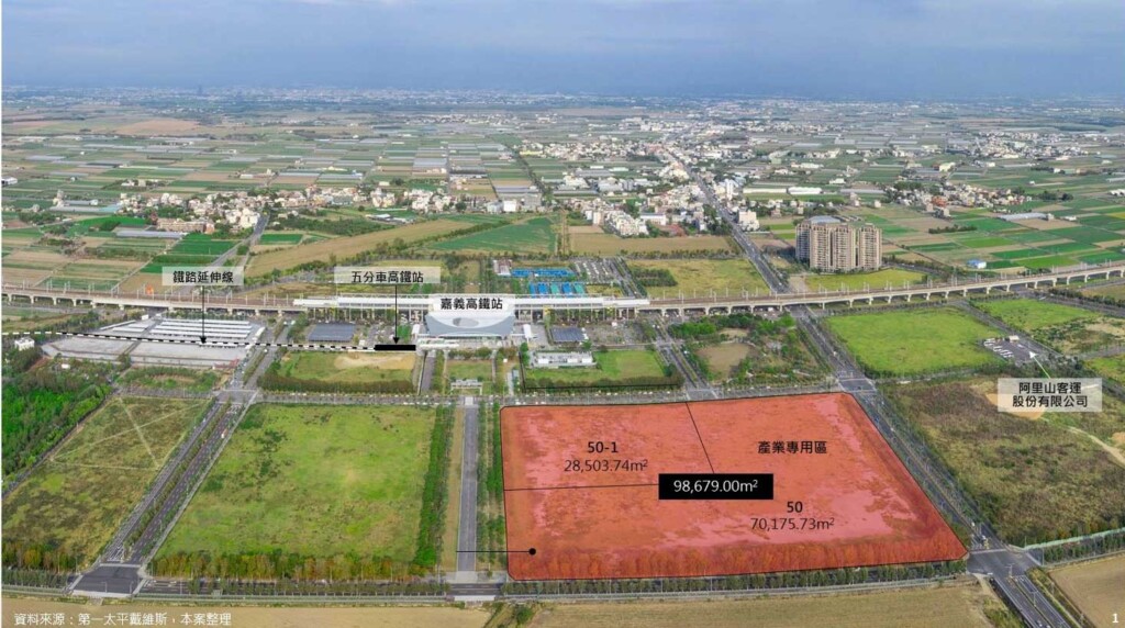 華泰Outlet進駐嘉義！48億元打造3萬坪商場 預計2028年營運