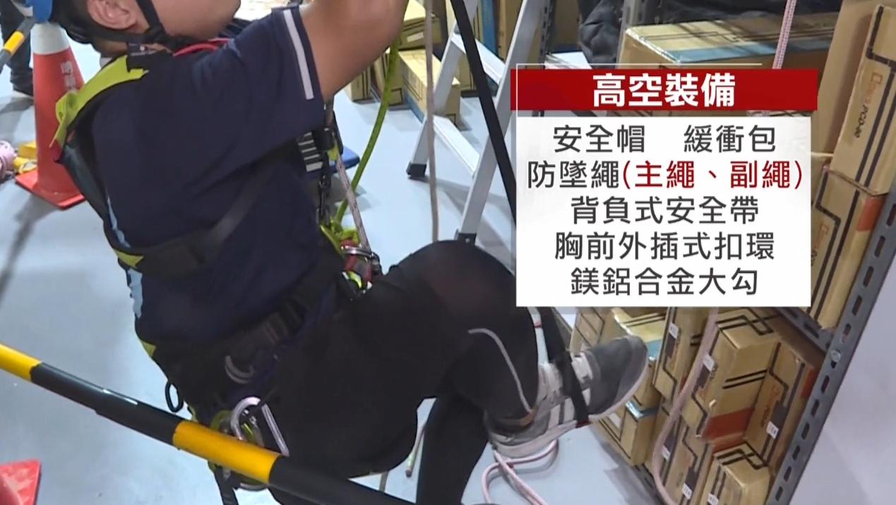 冷氣安裝師傅高空作業 防墜裝備「歐盟認證」6萬起跳