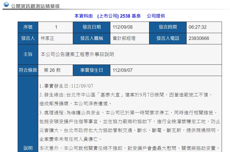 認錯宣布全面停工！基泰發重訊：絕不推卸相關責任