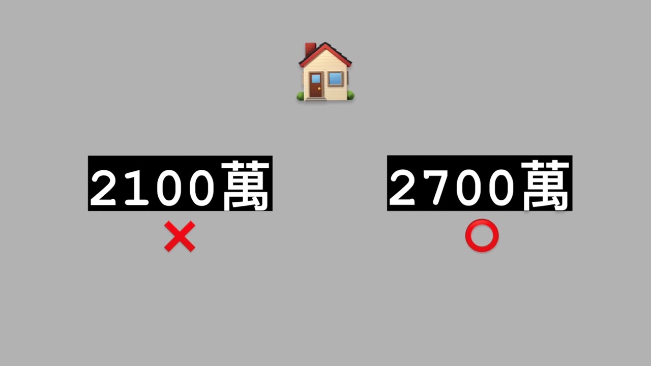 建商開價2100萬「仲介喊價2700萬」他傻眼：房價怎麼降？