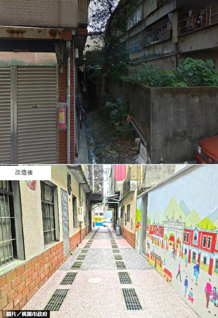 萬「巷」更新　桃園後巷改造計畫