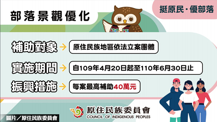 養精蓄銳 原民部落景觀優化