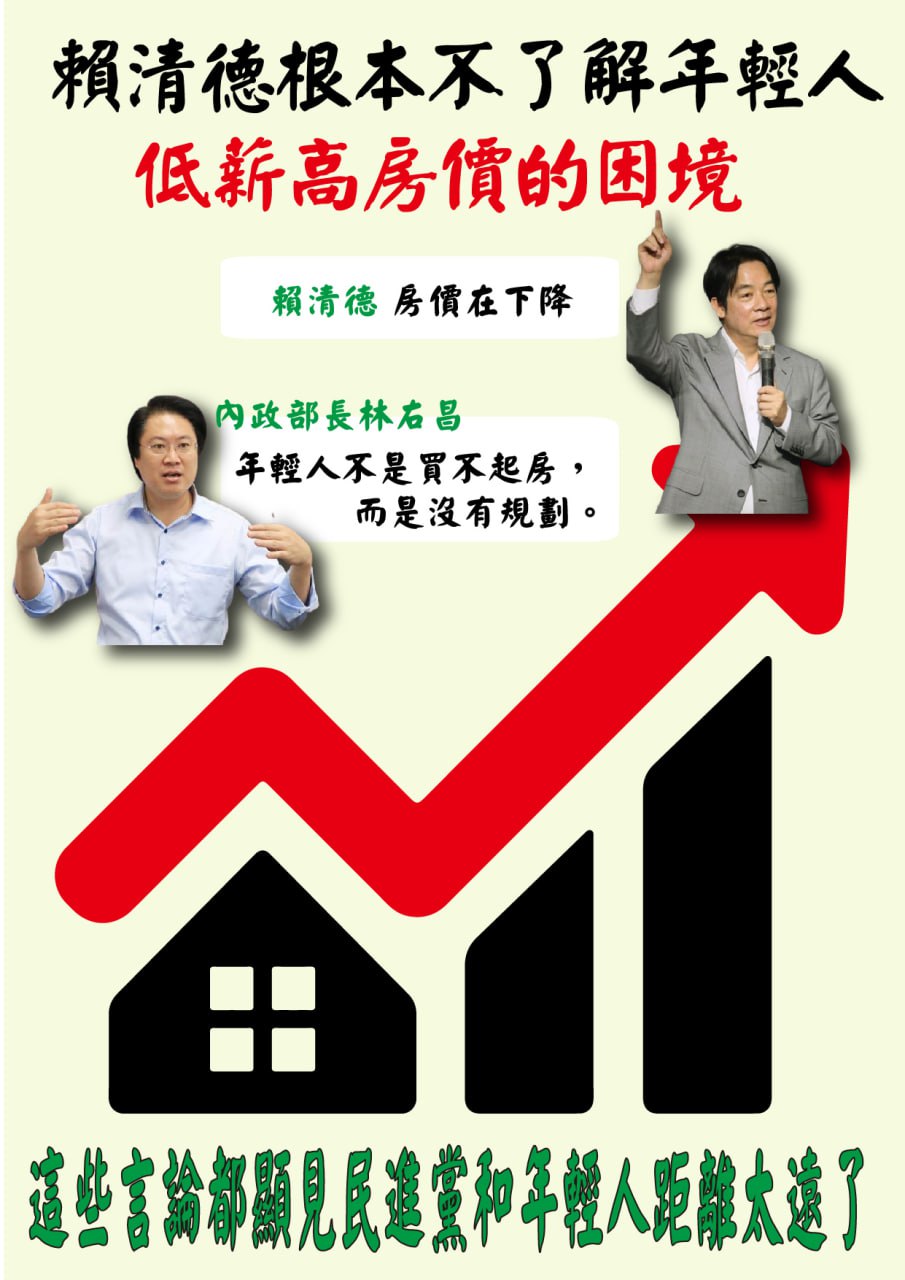 大讚「侯康貸」三大優點！ 宅神反酸賴清德：不懂年輕人困境