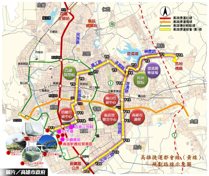 高捷黃線可行性報告書 國發會審查通過