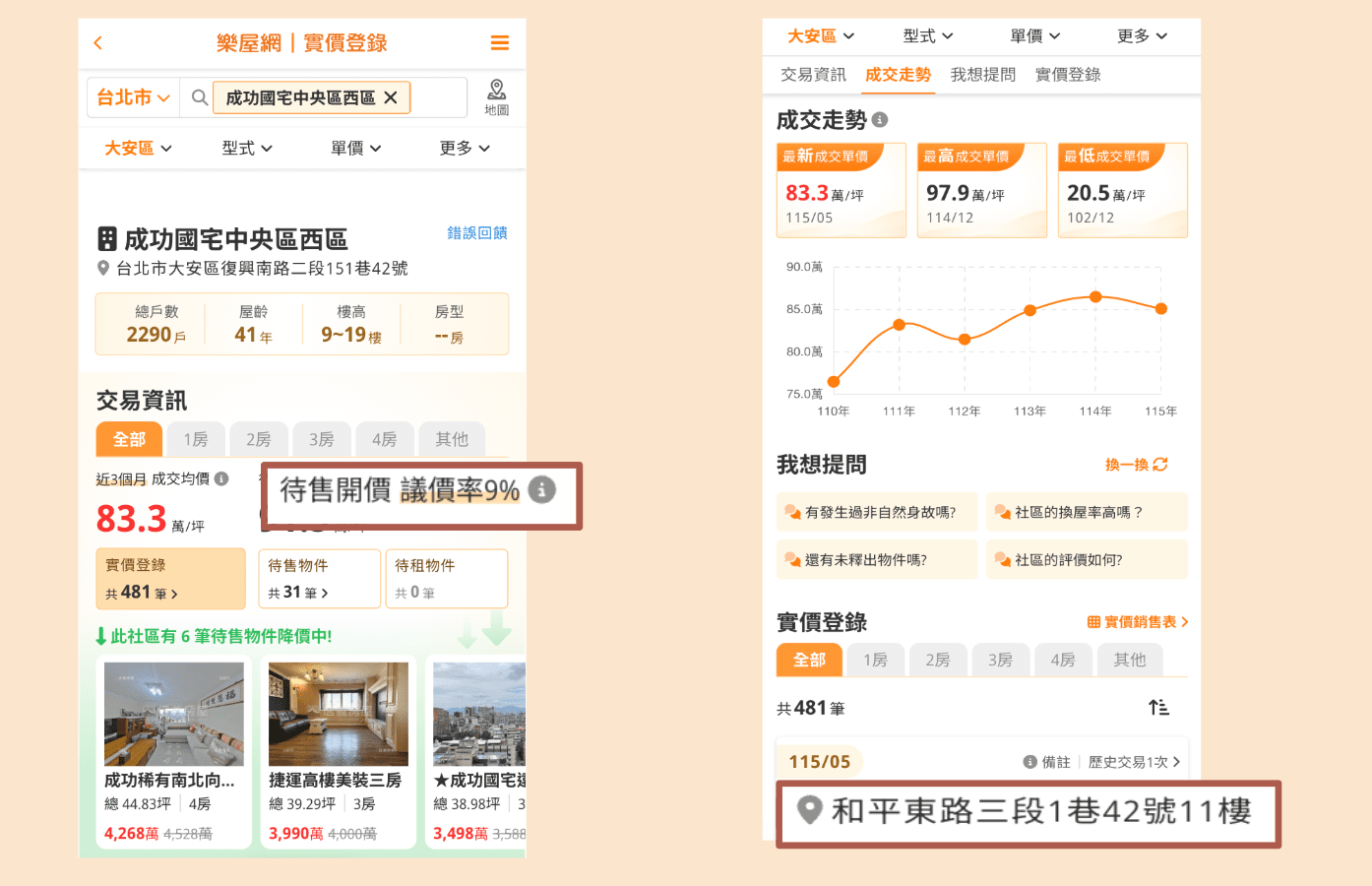  精確至門牌＋獨家「議價率 %」：一眼算出賣方開價落差