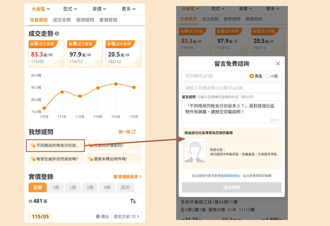線上數據結合線下專家：「我想提問」機制打破資訊壁壘